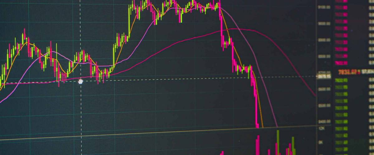 Technical price graph and indicator, red and green candlestick chart.