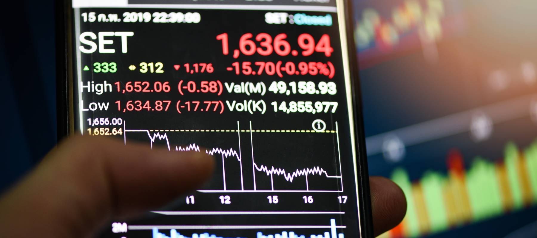 SET Index - Stock Exchange of Thailand Application on smartphone