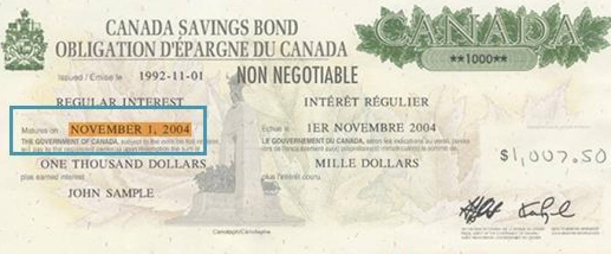 How do Canada Savings Bonds (CSBs) work? Money.ca