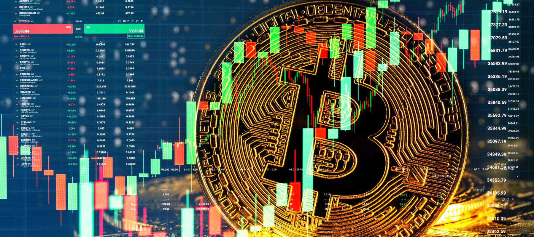 Bull market trend. Cryptocurrency. Bitcoin Stock Growth. Chart shows a strong increase in the price of bitcoin. Investing in virtual assets. Investment platform with charts and bitcoin coin.