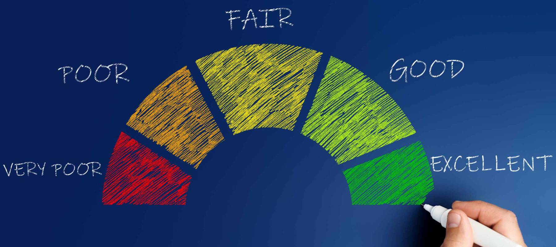 credit score concept, male hand draws a chart with credit history values.