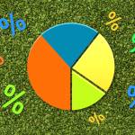 Fractional shares in Canada