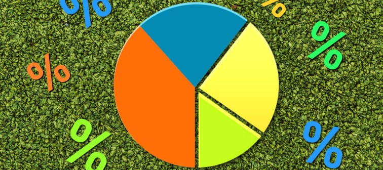 Fractional shares in Canada