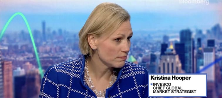 Bloomberg Markets | Kristina Hooper, Invesco Chief Global Market Strategist on investor risks in 2025