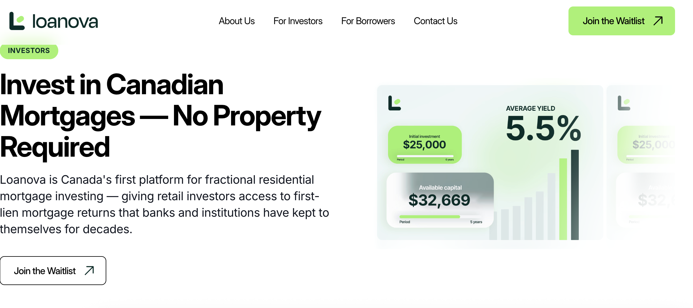 Homepage screenshot of Ontario-based fintech, Loanova
