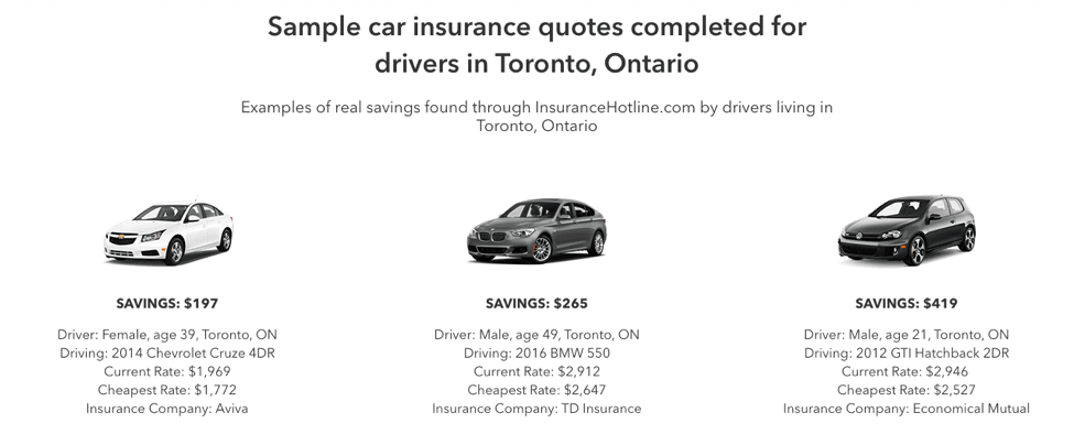 Source: InsuranceHotline.com