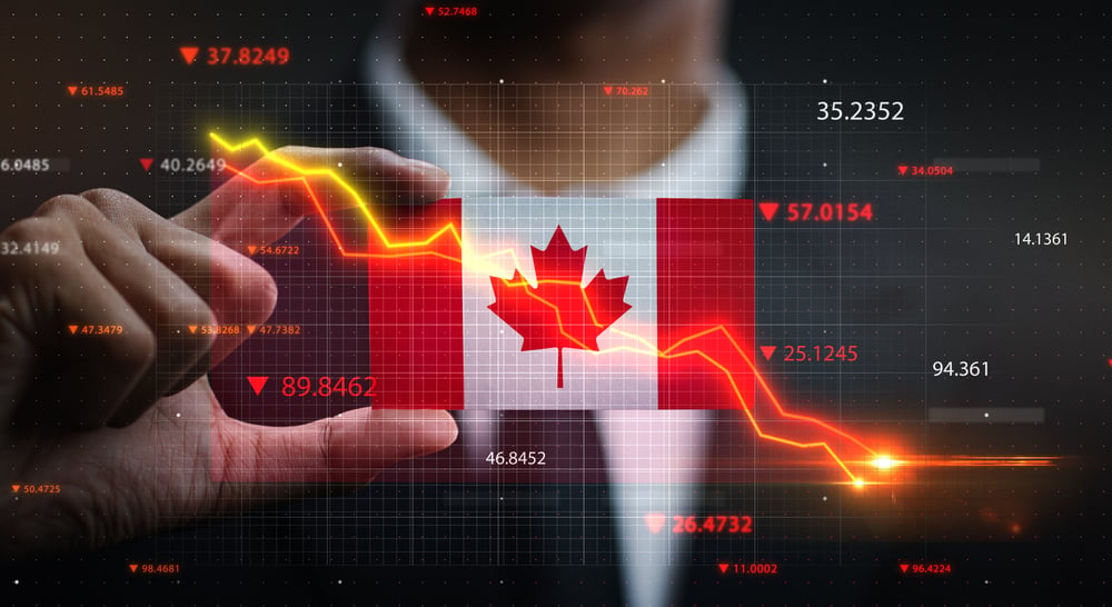 Comprehensive Guide on How to Invest in Canada