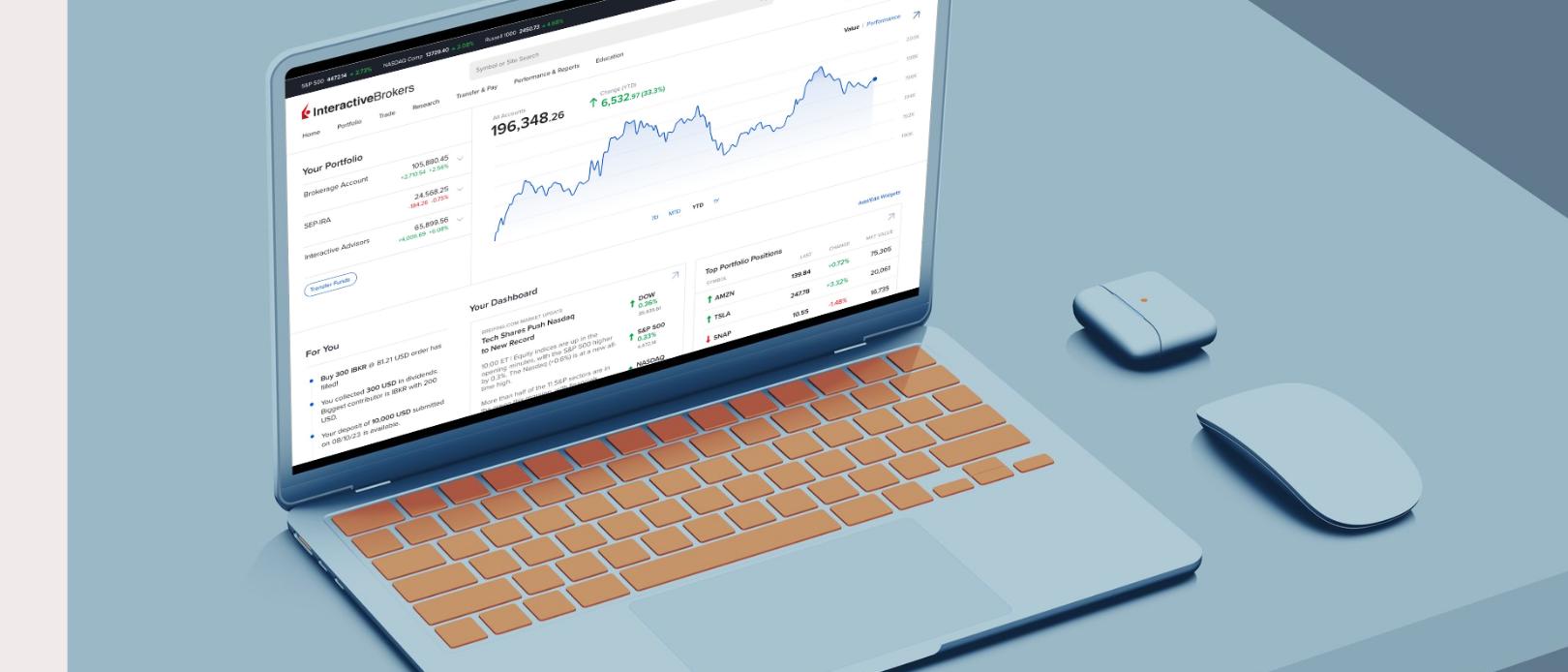 Interactive Brokers Review: Is It Worth It For Canadians?